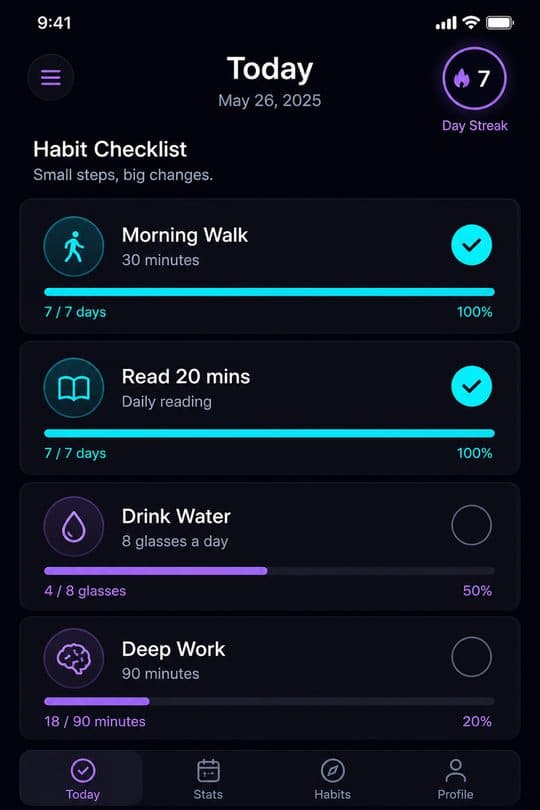 Habit Checklist — Habits screen