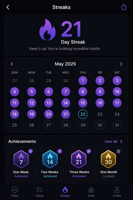 Habit Checklist — Streaks screen